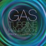 GAS Turbine Handbook