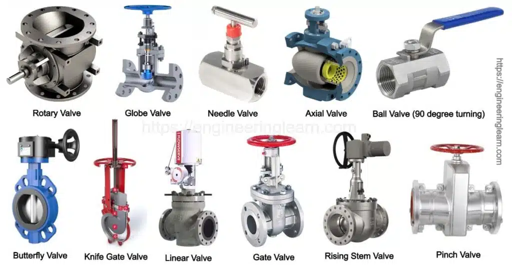types of valves